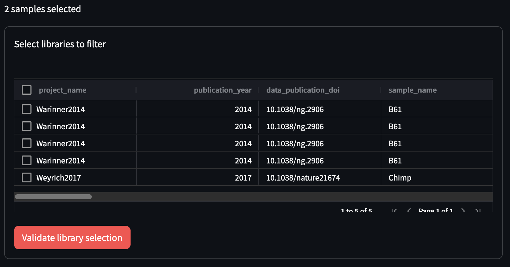 AMDirT libraries filtering table