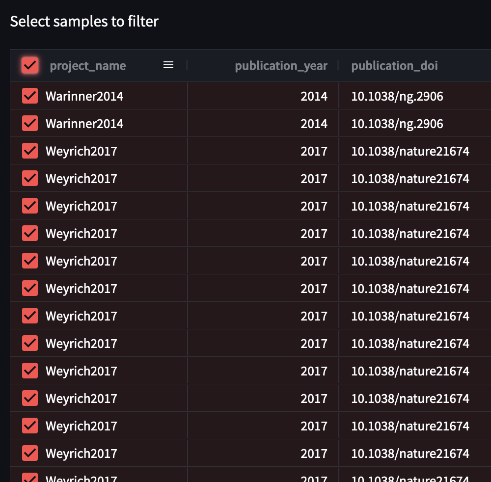 AMDirT Selecting all samples currently in table